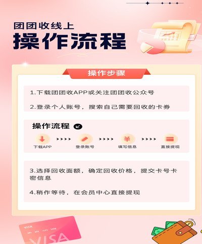 鹿优选的卡券怎么回收