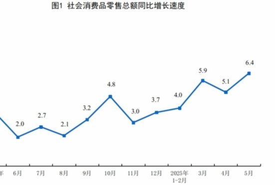 分期乐额度：别浪费的妙用？