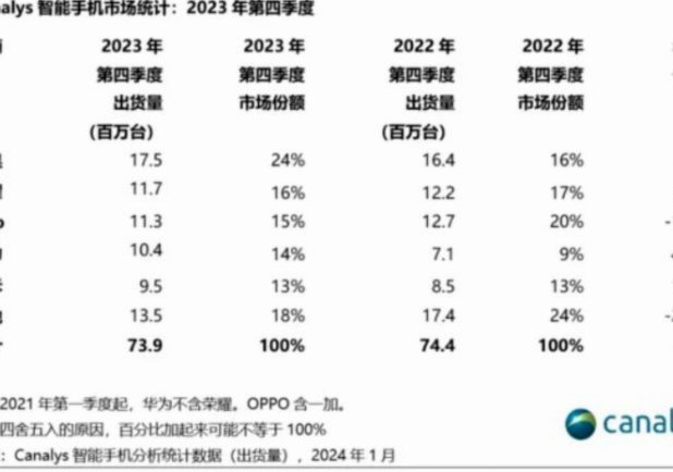 分期乐购物额度变现
