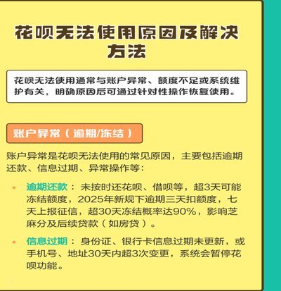 花呗出现异常怎么恢复