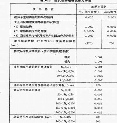 拿去花退款到银行卡步骤指南