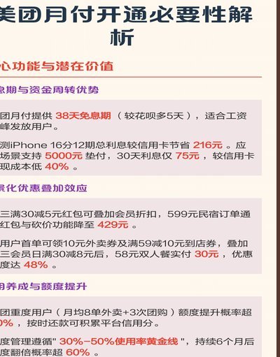 美团月付取现多久到账 秒到账啊