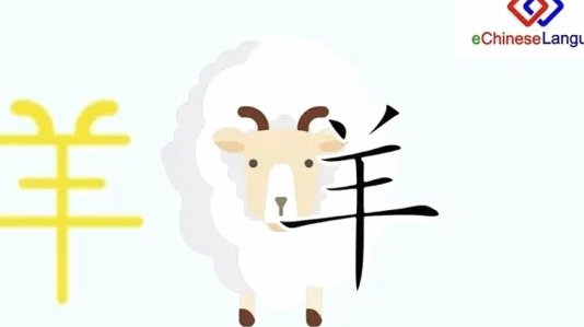 羊小咩怎么交话费
