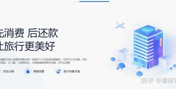 携程拿去花怎么提额度