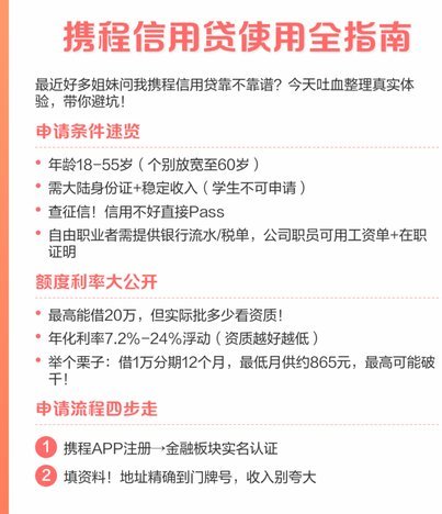 携程额度怎么用好