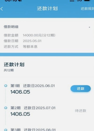拍拍贷借款平台怎么样