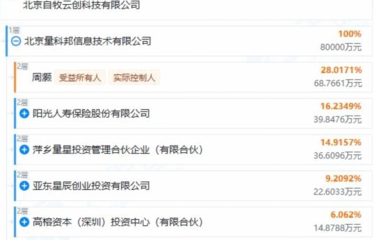 羊小咩便荔卡包：玩转功能新技巧