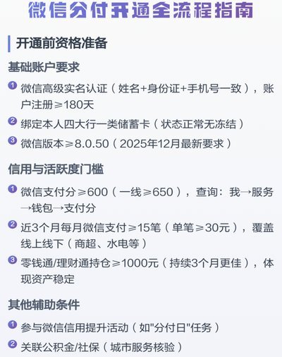 微信分付额度如何快速提升？