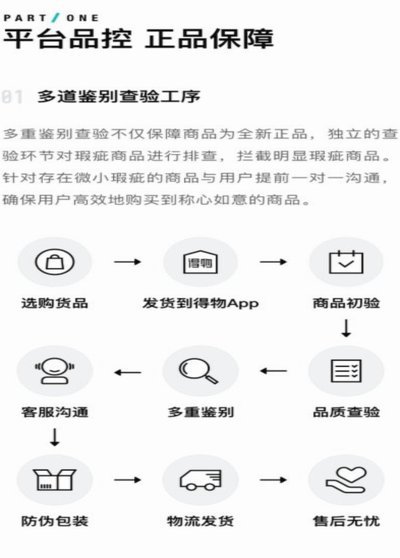 得物app如何提现 平台里的钱