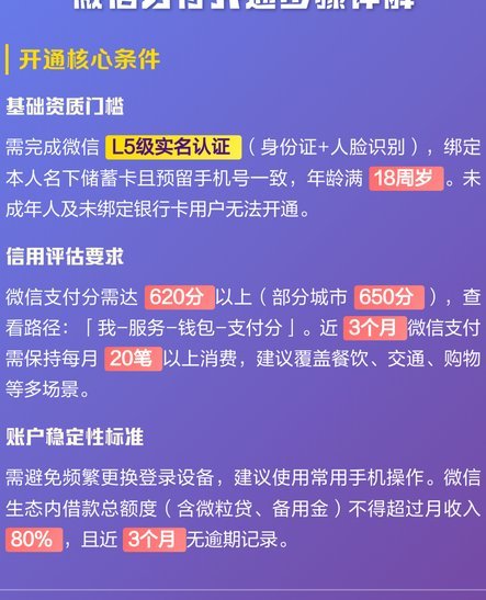 微信分付怎么收取利息