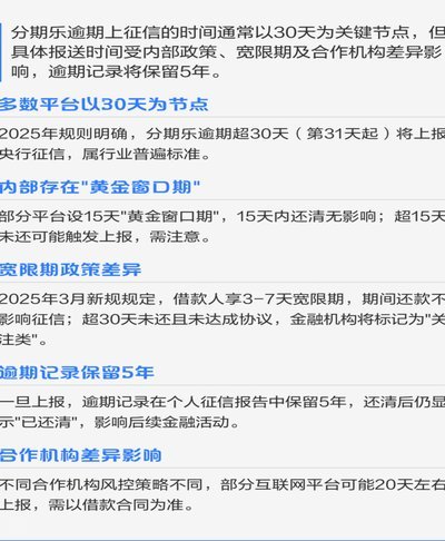 分期乐取现上征信吗