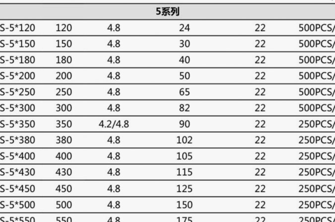 ks先用后付500内秒到