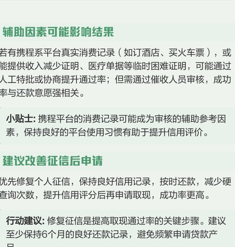 携程花在哪儿用？