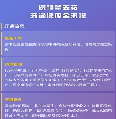 携程拿去花可以在哪些平台使用