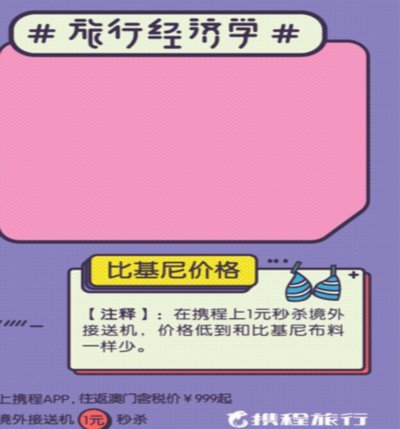 携程拿去花合作银行解析