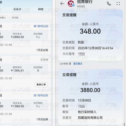 2021年分期乐借款受限的原因
