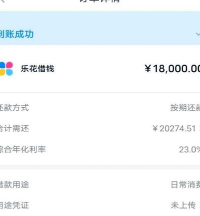 分期乐咋关闭
