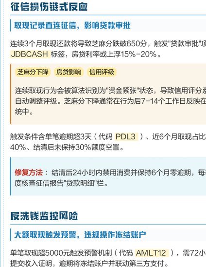 企业信用证预付款融资