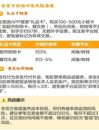 美团月付额度怎么提现出来
