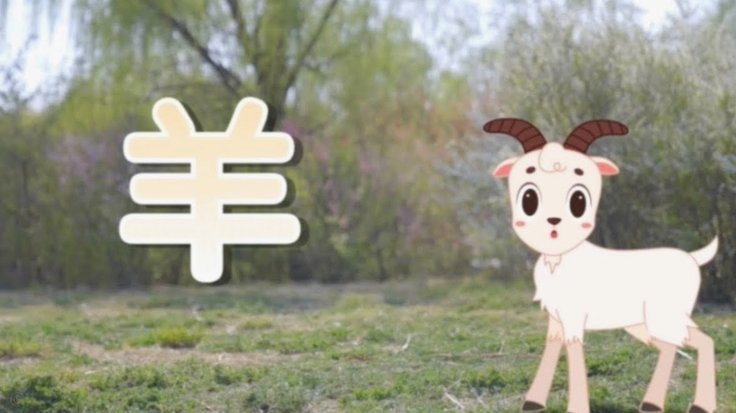 羊小咩便荔卡额度提升技巧详解