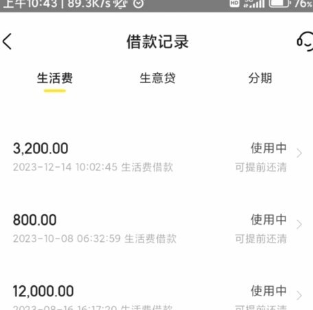 美团借款额度怎么定