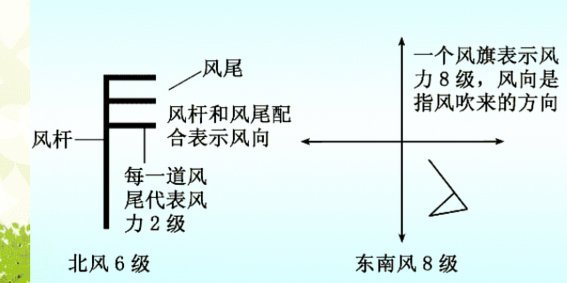 风控花呗天猫秒到账
