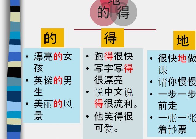 得物的额度怎么套现