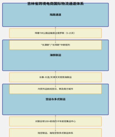 得物取货全攻略：三步轻松提货