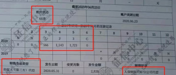 分期乐注销后征信会显示吗？揭秘关键点