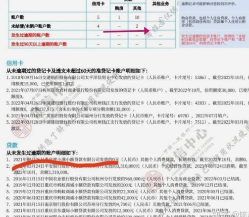 分期乐账号注销了征信还会显示吗