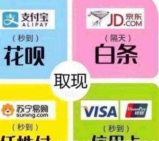 花呗套现：风险与使用指南