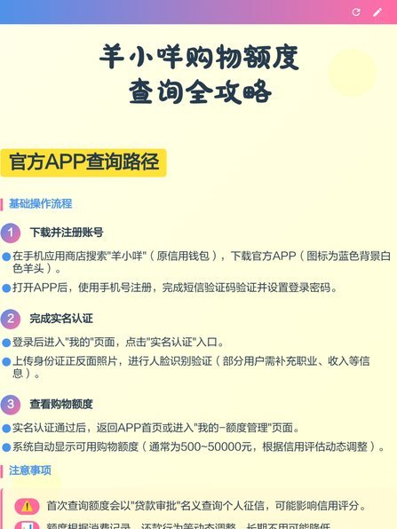 羊小咩额度巧用指南