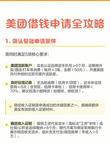 美团额度是什么意思