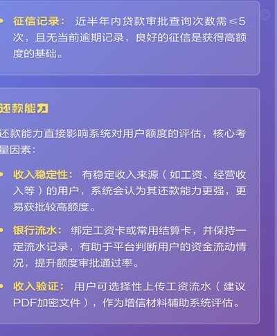 美团额度跟什么有关系