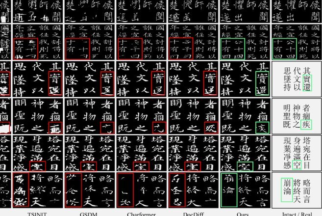 分付套现六大技巧：灵活取现新思路