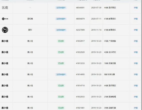鹿优选商城额度审核要多久
