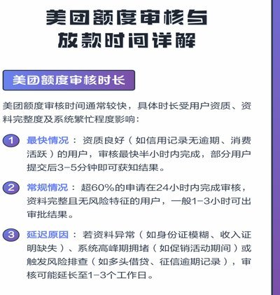 美团可用额度提现指南