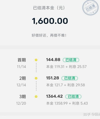 拍拍贷出借人本金清偿进展如何？