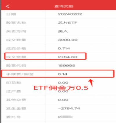 分付套现手续费多少？详解费率波动与隐性成本