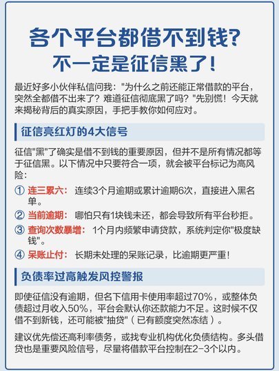 大部分平台借不到钱,有没有能借的