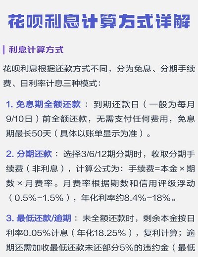 抖音用花呗怎么还款